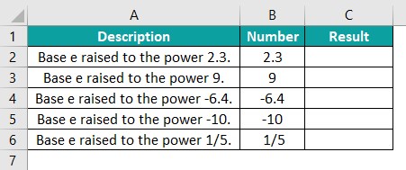 Exponential Excel Function Use - Example