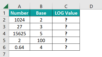 How to Use LOG Excel Function - Basic Example