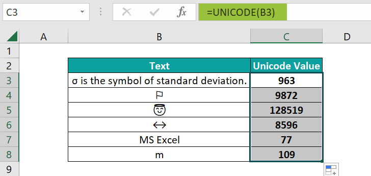 Basic Example - Step 3