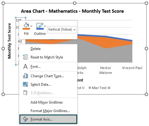 Area Chart In Excel - Basic Example - Format Axis