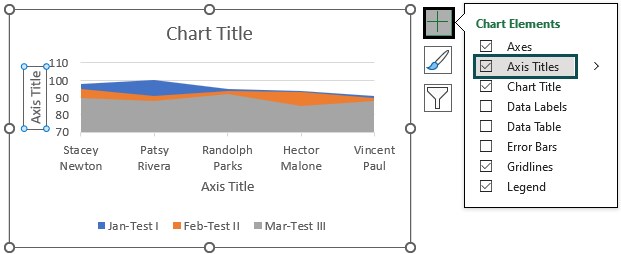 Area Chart In Excel - Basic Example - Step 3