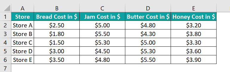 Excel Column Sort - Example 1