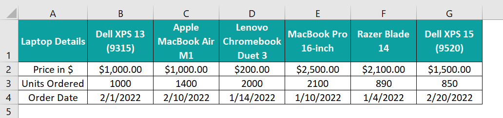 Excel Column Sort - Example 3