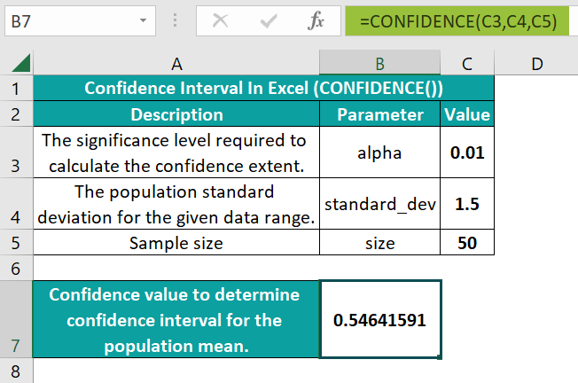 Basic Example - Step 2a