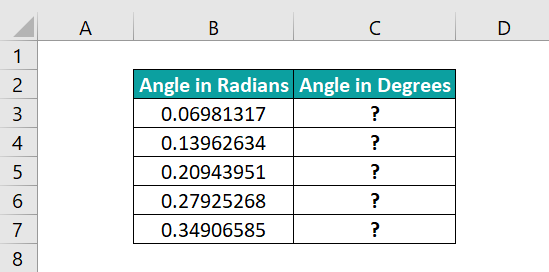 How to Use DEGREES Function In Excel - Basic Example