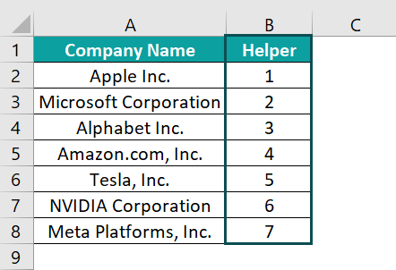 Example 1 - Using Simple Sort Method - Step 1