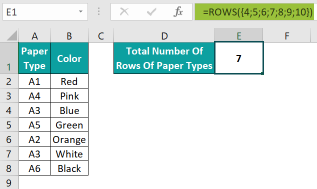 Example 3 - Step 1b