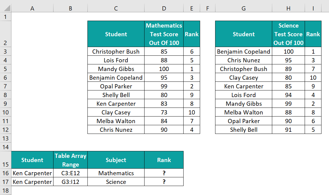 VLOOKUP Table Array - Example 2