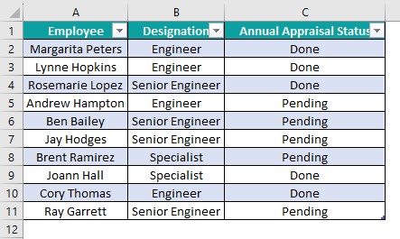 Add Rows in Excel - Example 2 - Excel Table