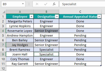 Add Rows in Excel - Example 2 - Table Rows Above