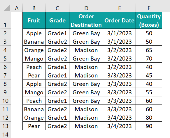 Excel Add Column - Example 3