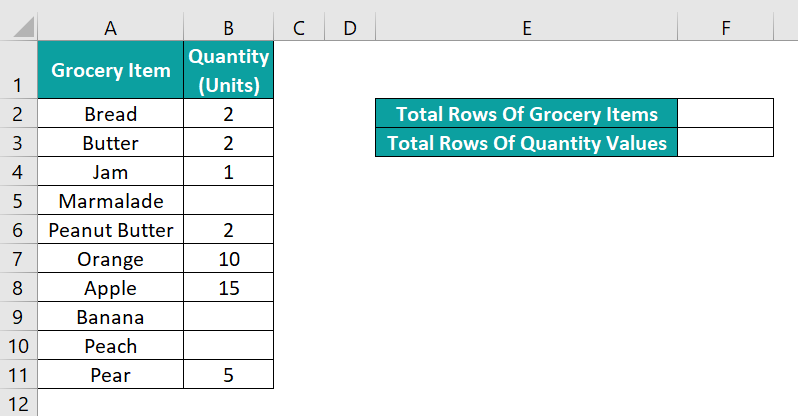 Count Rows in Excel Example - 1