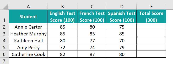 Excel Insert Comment - Multiple Cells Example