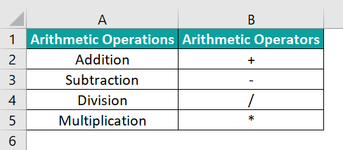 Insert Comment In Excel - FAQ 2