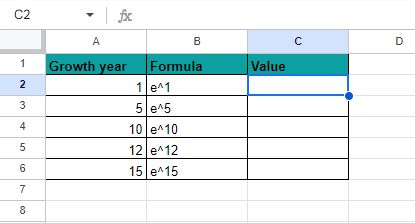 Exponential function Example 1 -Step 1