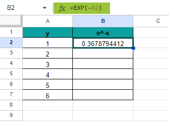 
 Example 2 - Step 1
