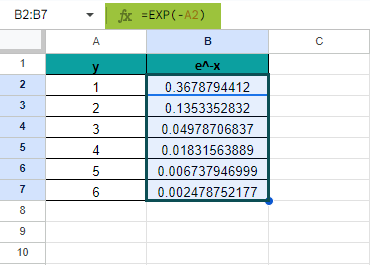 
Example 2 - Step 2