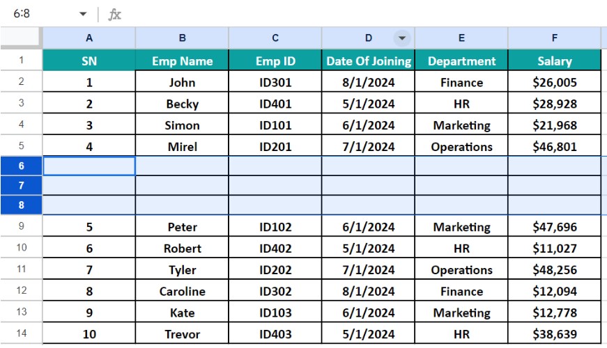 Insert Rows In Google Sheets - Example 4 - Step 3 - Dataset
