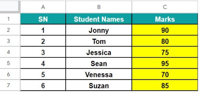 Insert Rows In Google Sheets - Example