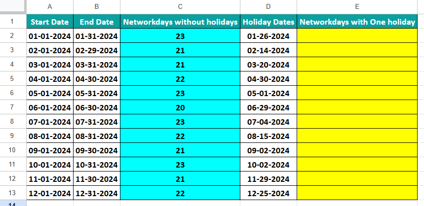 NETWORKDAYS In Google Sheets Example 2